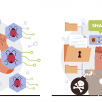 Cybersecurity